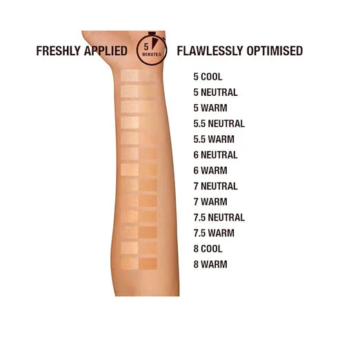 Airbrush Finish Flawless Foundation – 30ml | Long-Lasting, Lightweight, Full Coverage